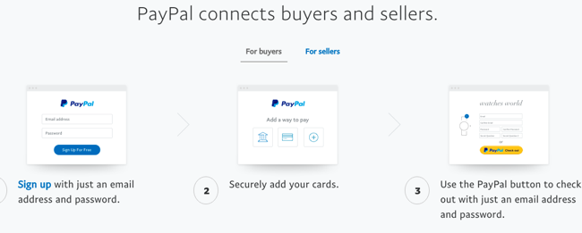 Online Sportsbook Paypal Online Sportsbook Paypal