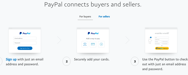 Paypal Poker Best Paypal Poker Sites 2019 Play Online Poker - 