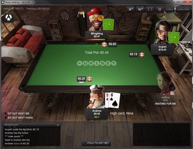 Online poker room rankings against