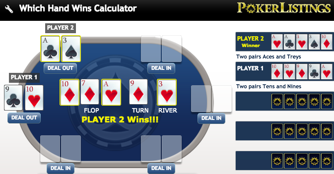 Texas holdem poker rules explained