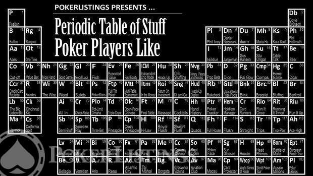 Periodic Table of Poker FOR SITE4