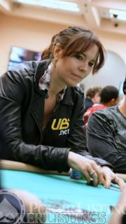 Annie Duke