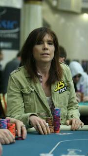 Annie Duke