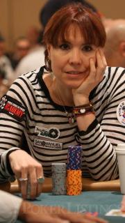 Annie Duke