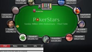 Sunday Million 12 18 11