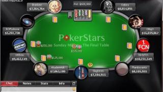 pokerstars final table