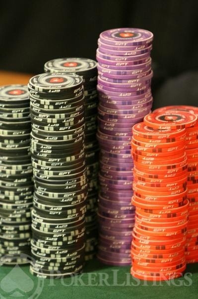 Online Poker Sites Where You Can Win Real Money