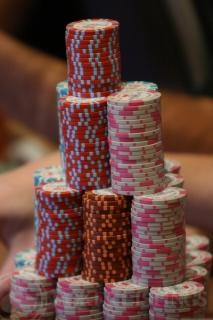 Poker hands percentage chart Poker hands percentage chart