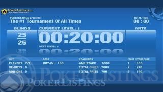 PL.com Tournament Clock