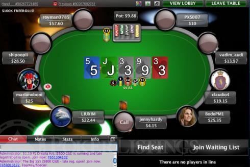 Online Poker Rooms Traffic Online Poker Rooms Traffic
